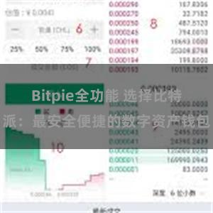 Bitpie全功能 选择比特派：最安全便捷的数字资产钱包