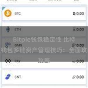 Bitpie钱包稳定性 比特派钱包多链资产管理技巧：全面攻略