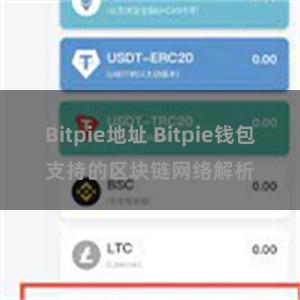 Bitpie地址 Bitpie钱包支持的区块链网络解析