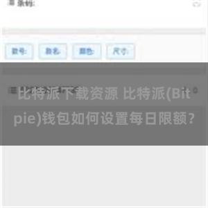 比特派下载资源 比特派(Bitpie)钱包如何设置每日限额？