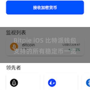 Bitpie iOS 比特派钱包支持的所有稳定币一览