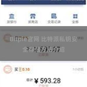 Bitpie官网 比特派私钥安全存储方法介绍