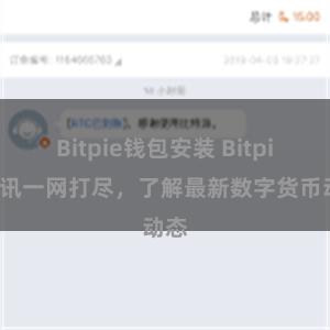 Bitpie钱包安装 Bitpie资讯一网打尽，了解最新数字货币动态