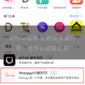 Bitpie转账 比特派资源分享：全方位信息汇总