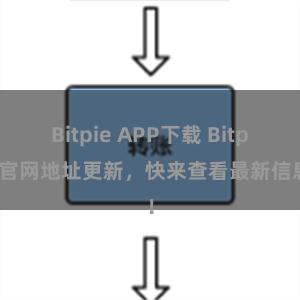 Bitpie APP下载 Bitpie官网地址更新，快来查看最新信息！
