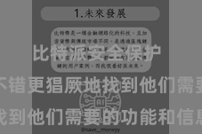 比特派安全保护  使用户不错更猖厥地找到他们需要的功能和信息